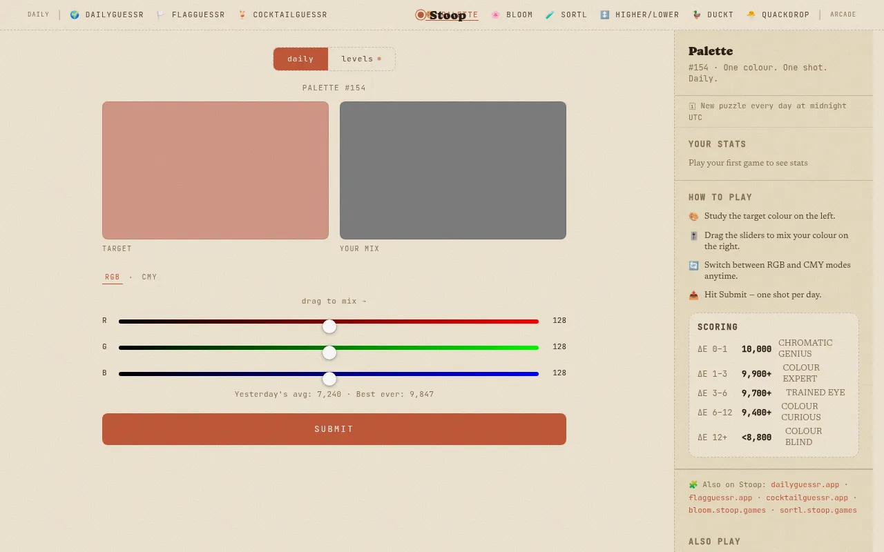 Palette #154 daily board: a dusty pink target beside the player's grey mix, red, green and blue sliders at 128 with an RGB/CMY switch and Submit, and the how-to-play and Delta-E scoring panel.