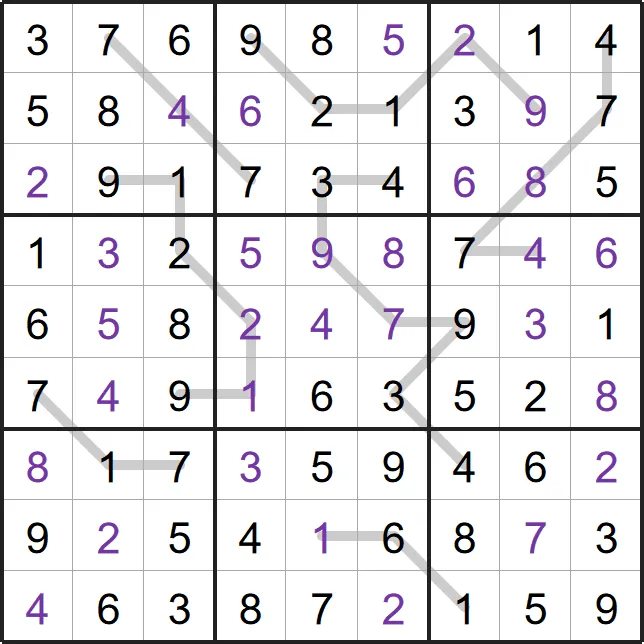 A solved example Palindrome Line Sudoku from PuzzleMadness's rules: a full 9x9 grid where the digits on each grey line read the same both ways