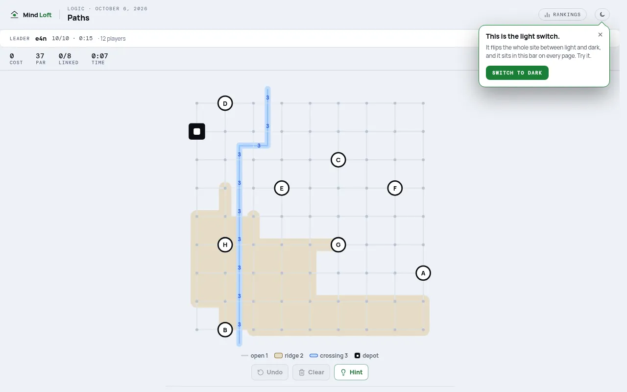 The Paths map on Mind Loft for October 6, 2026: a dot grid with the black depot, towns A to H, a tan ridge and a blue river crossing marked 3, cost 0 against a par of 37 and 0 of 8 towns linked