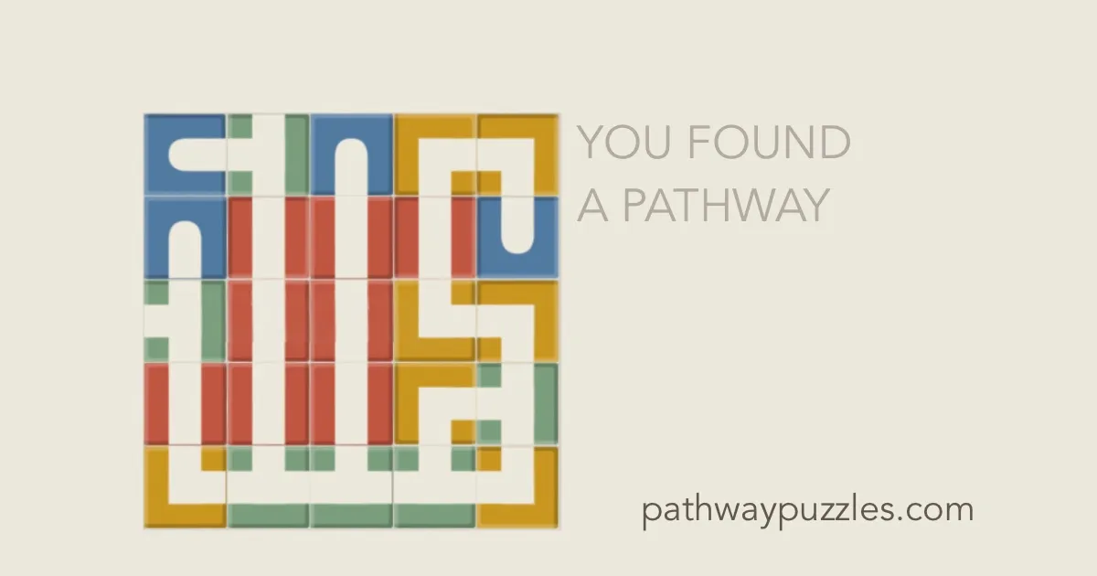 A finished Pathways grid of blue, green, red and yellow path tiles forming one continuous route, beside the words 'You found a pathway'