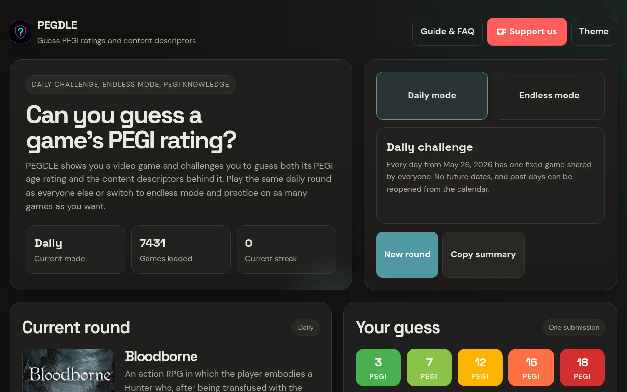 PEGDLE daily mode: the heading Can you guess a game's PEGI rating, the day's game Bloodborne with its cover, and the five PEGI rating buttons 3, 7, 12, 16 and 18