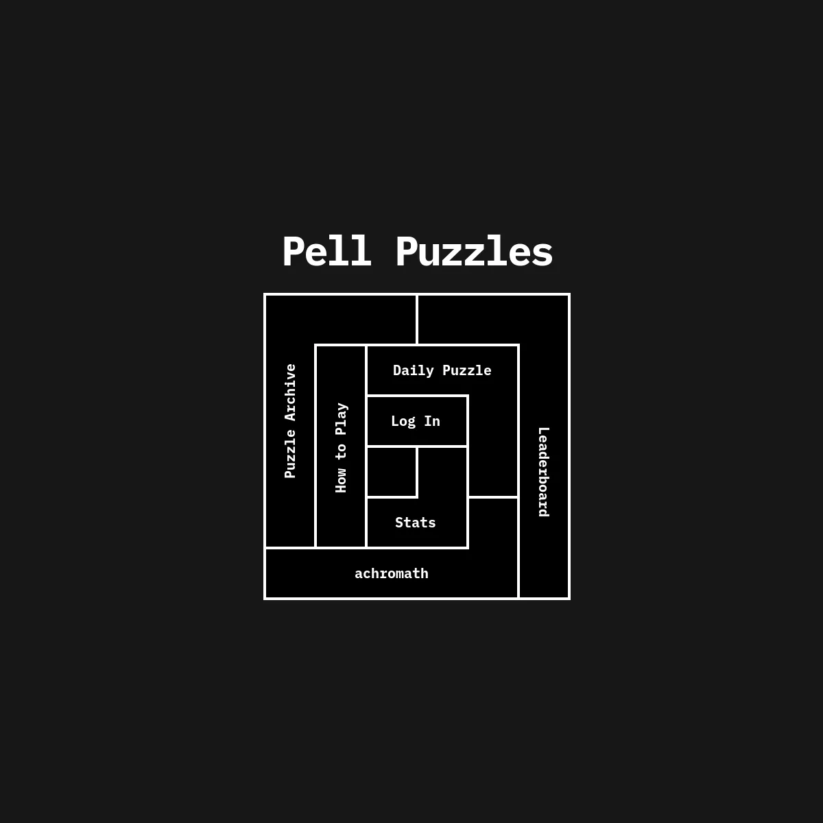 Pell Puzzles main menu drawn as a solved black-and-white grid, with Daily Puzzle, Puzzle Archive, How to Play, Stats, Log In and Leaderboard