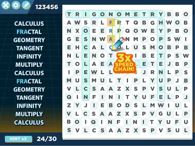 A Penny Dell word search in play: a maths-themed letter grid with TRIGONOMETRY and other found words circled, a 3x Speed Chain bonus, the word list on the left and 24 of 30 words found