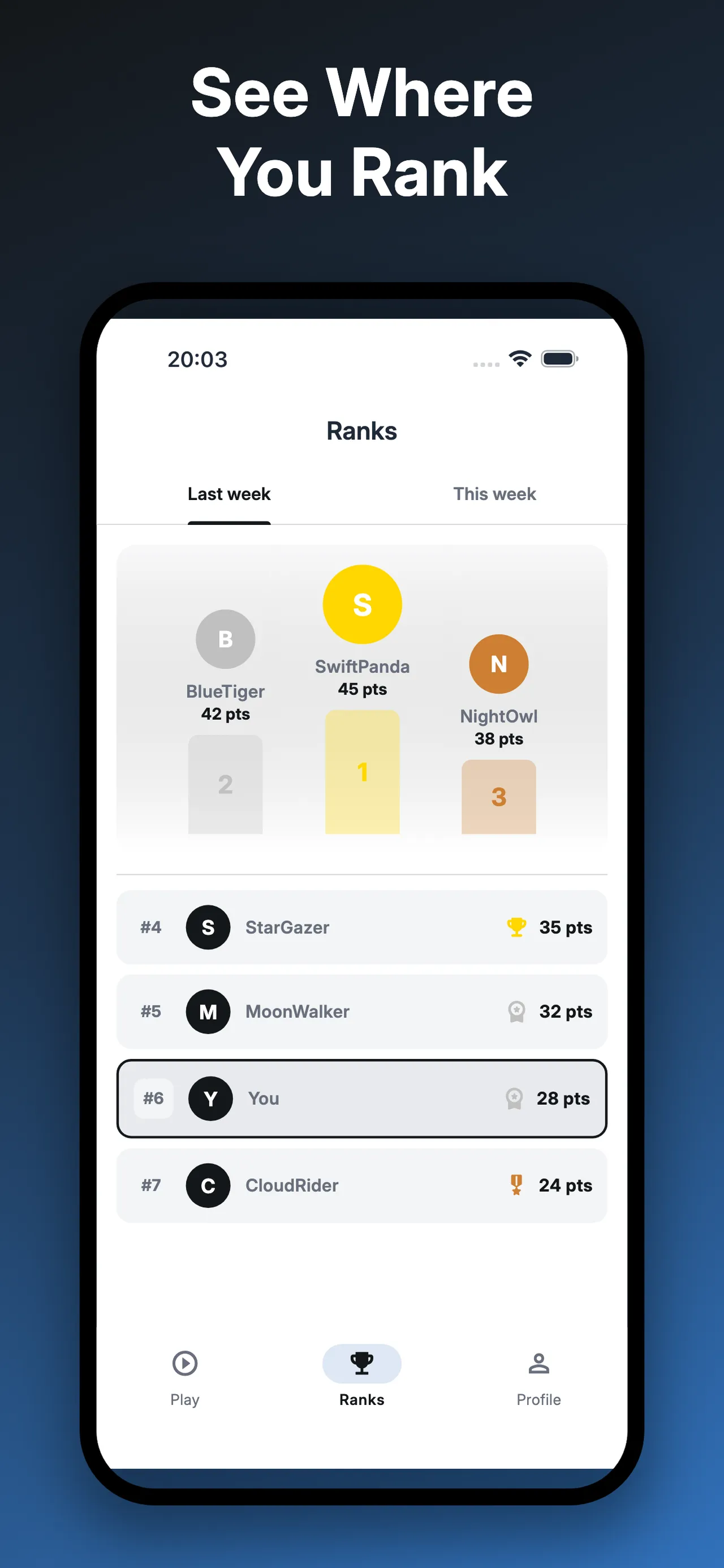 Piction's weekly ranking with a podium of the top three players and points per player