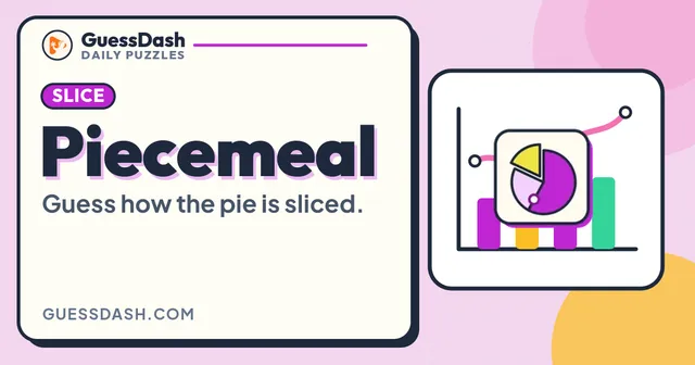 GuessDash card for Piecemeal: Guess how the pie is sliced, with a pie chart and bar chart icon