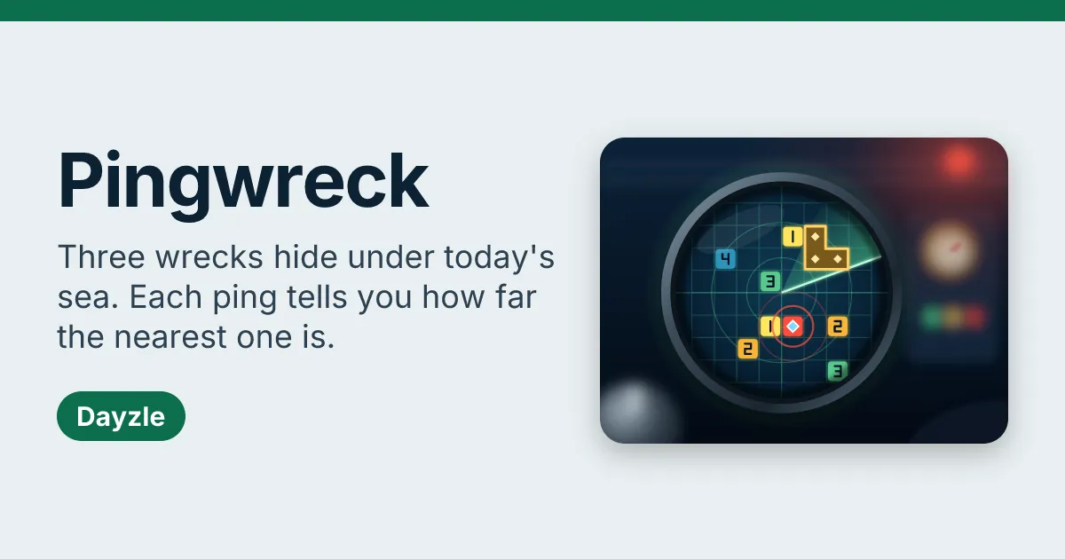 Pingwreck card: the name, the rule Three wrecks hide under today's sea, and a round sonar screen with coloured distance numbers, a hit and a found wreck