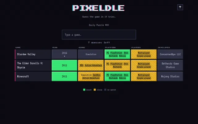 Pixeldle Daily Puzzle #80 on desktop: rows for Minecraft, Skyrim and Stardew Valley compared on year, genre, platform, players and developer, 7 guesses left