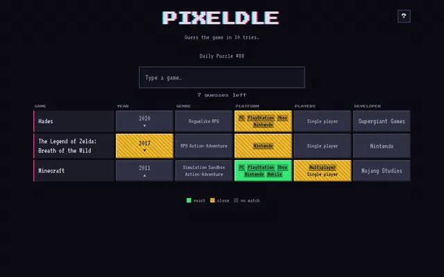 Pixeldle Daily Puzzle #88 on desktop: rows for Hades, Breath of the Wild and Minecraft marked exact, close or no match on year, genre, platform, players and developer, 7 guesses left