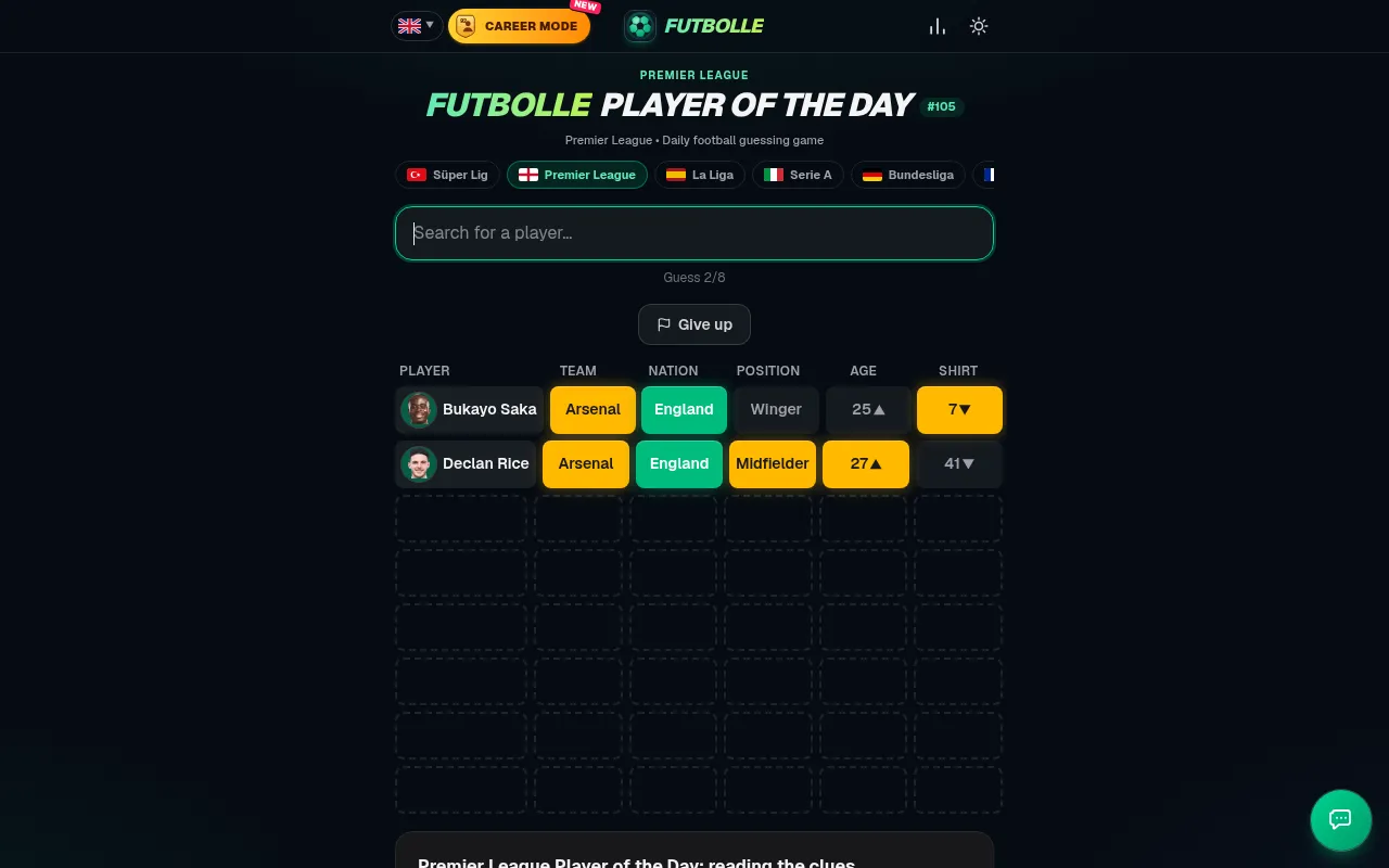 Futbolle Player of the Day #105 in the Premier League after two guesses, Bukayo Saka and Declan Rice, each row marked by team, nation, position, age and shirt