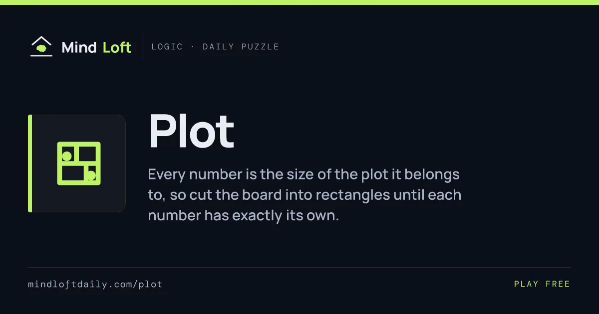 Plot title card from Mind Loft, with the game's icon, name and a one-line description