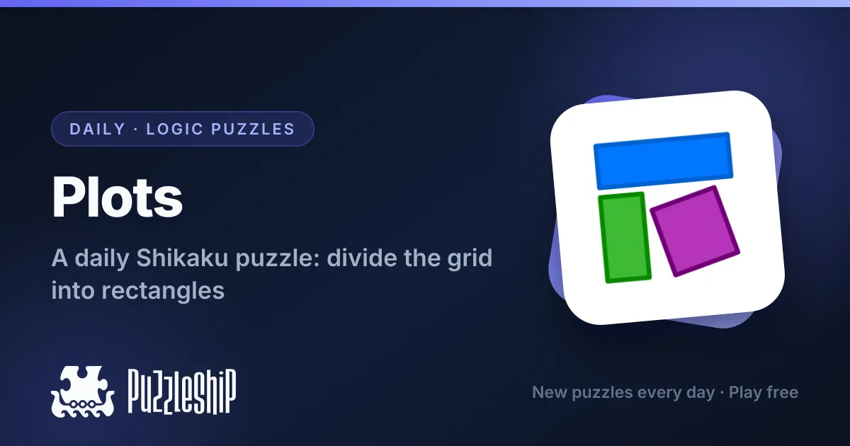 Plots daily puzzles on Puzzleship