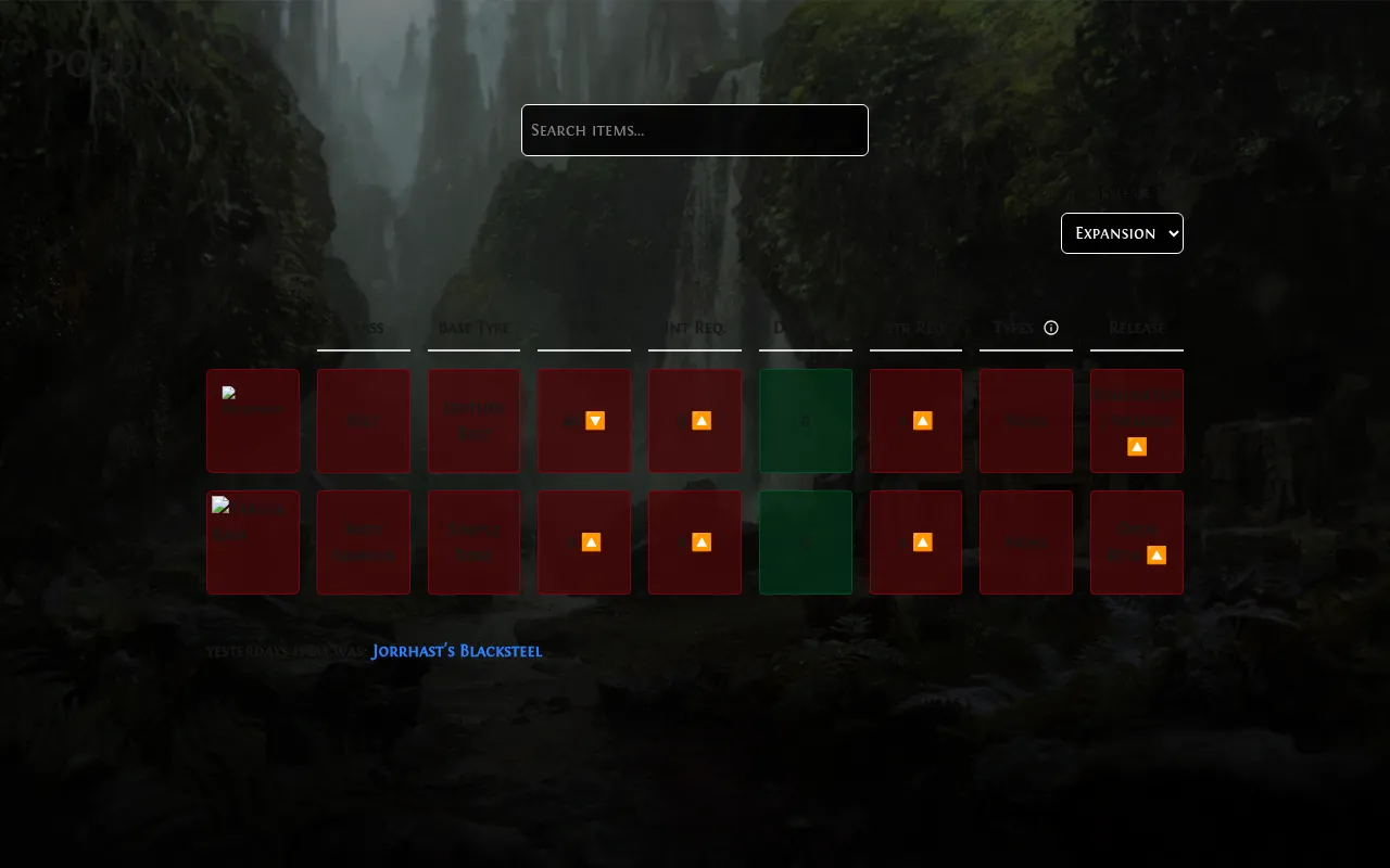Today's Poedle board after two guesses, a belt and a body armour: red and green tiles for class, base type, level, attribute requirements, types and release, with arrows toward the hidden item