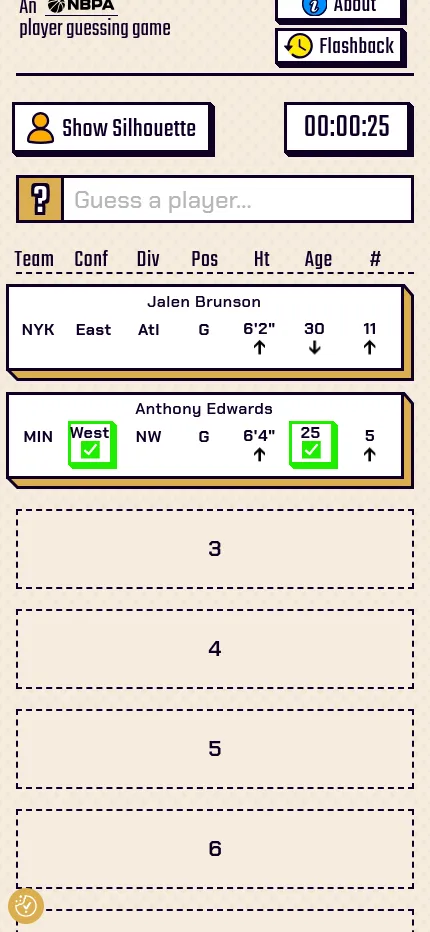 Poeltl at phone size on 24 October 2026: two guessed players in compact rows with conference and age marked green, under the guess box and Show Silhouette button
