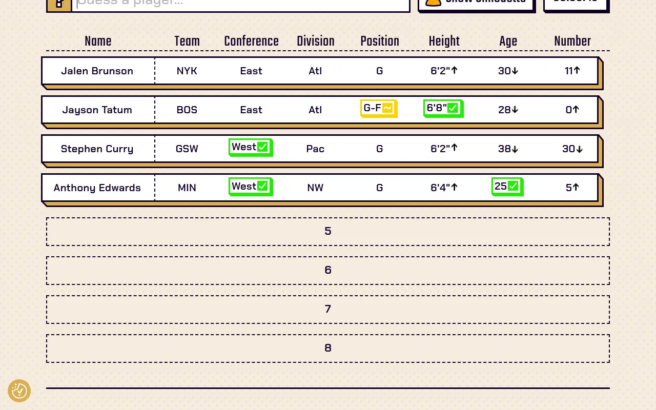 Poeltl board for 24 October 2026 at four of eight guesses: Brunson, Tatum, Curry and Edwards rows with green, yellow and arrow clues for team, position, height, age and number