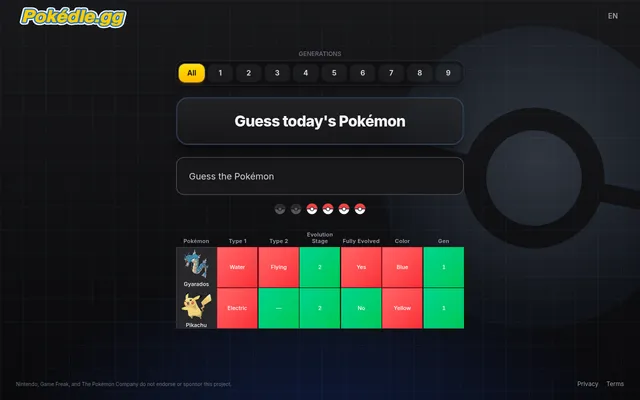 The Pokédle.gg daily board after two guesses, Gyarados and Pikachu, with green and red tiles for type, evolution stage, full evolution, colour and generation