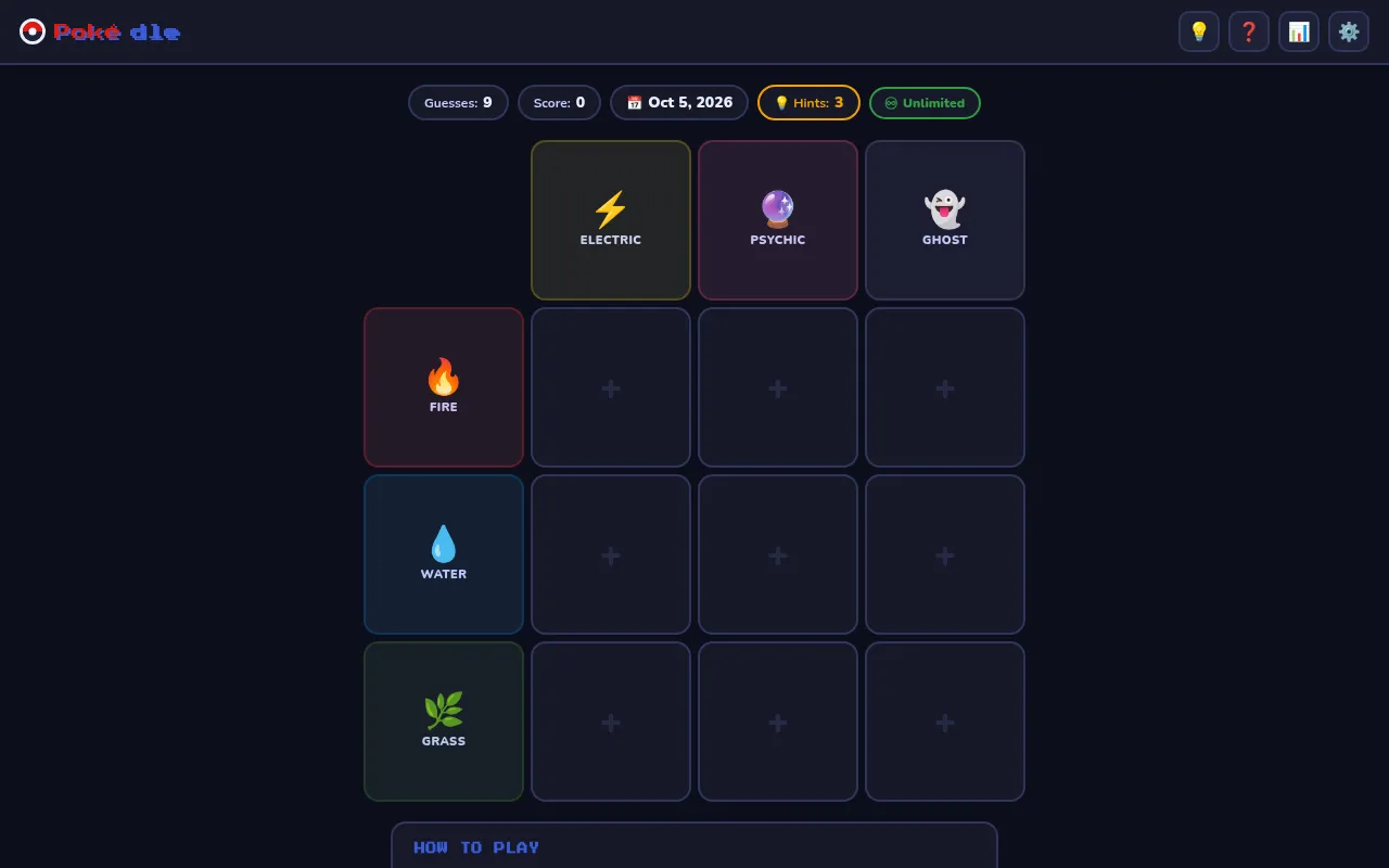 Pokedle Pokémon Grid Puzzle for Oct 5, 2026: an empty 3x3 grid with rows Fire, Water and Grass and columns Electric, Psychic and Ghost, 9 guesses and 3 hints