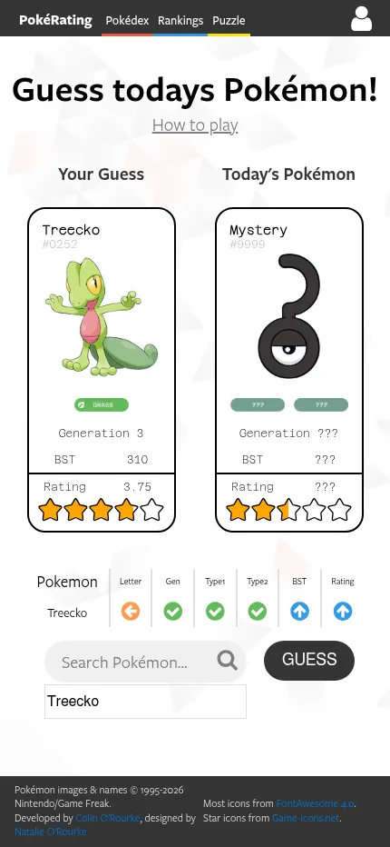 PokéRating daily puzzle on a phone after guessing Treecko: its card beside the Mystery card, with ticks for generation and both types and arrows for letter, BST and rating