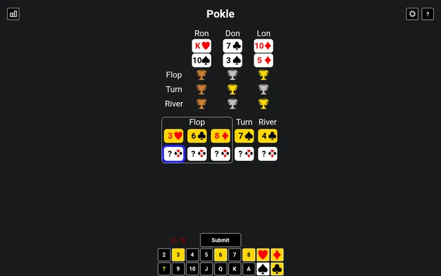 Today's Pokle board: three players' hole cards, the gold, silver and bronze trophy table for flop, turn and river, and a first guess marked in yellow
