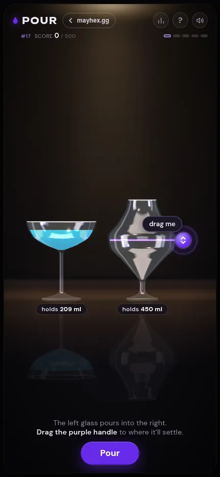 A Pour round on a phone: a coupe of blue liquid holding 209 ml beside an empty 450 ml carafe-shaped glass, with the purple guess line on it