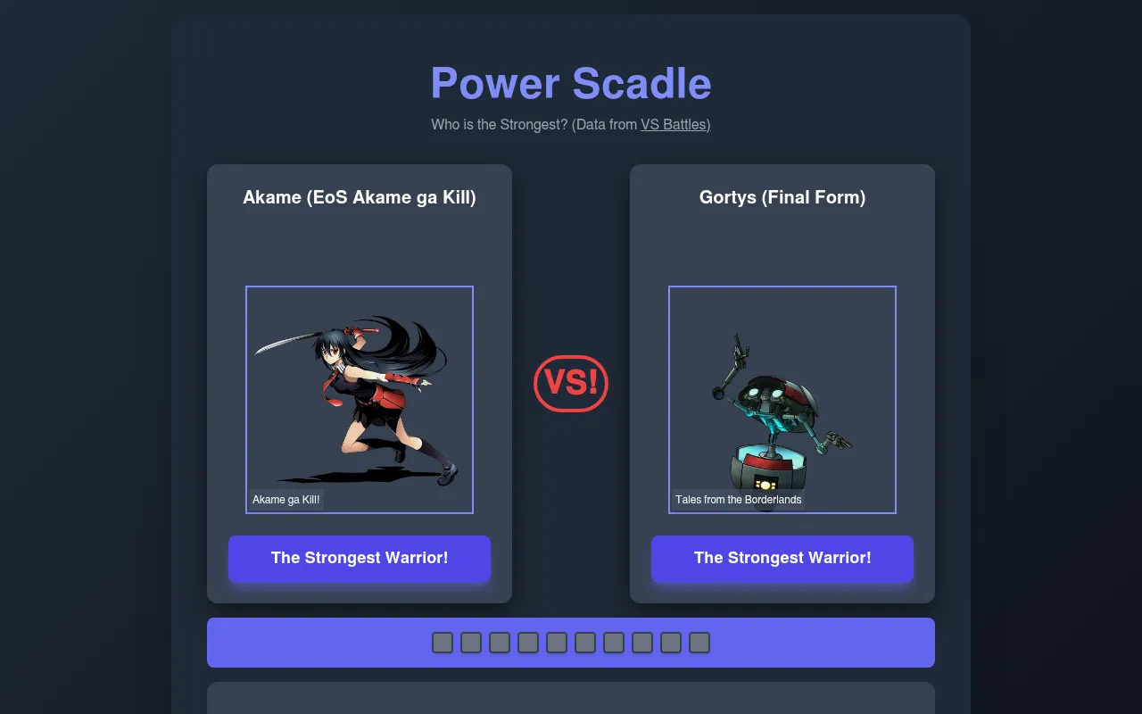 Power Scadle daily match: Akame from Akame ga Kill! versus Gortys (Final Form) from Tales from the Borderlands, each with a The Strongest Warrior! button, and ten empty result boxes below