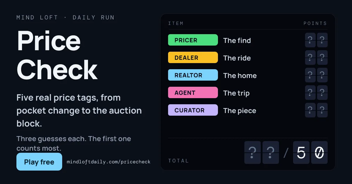Price Check share card from Mind Loft, listing the five legs Pricer, Dealer, Realtor, Agent and Curator with a total out of 50