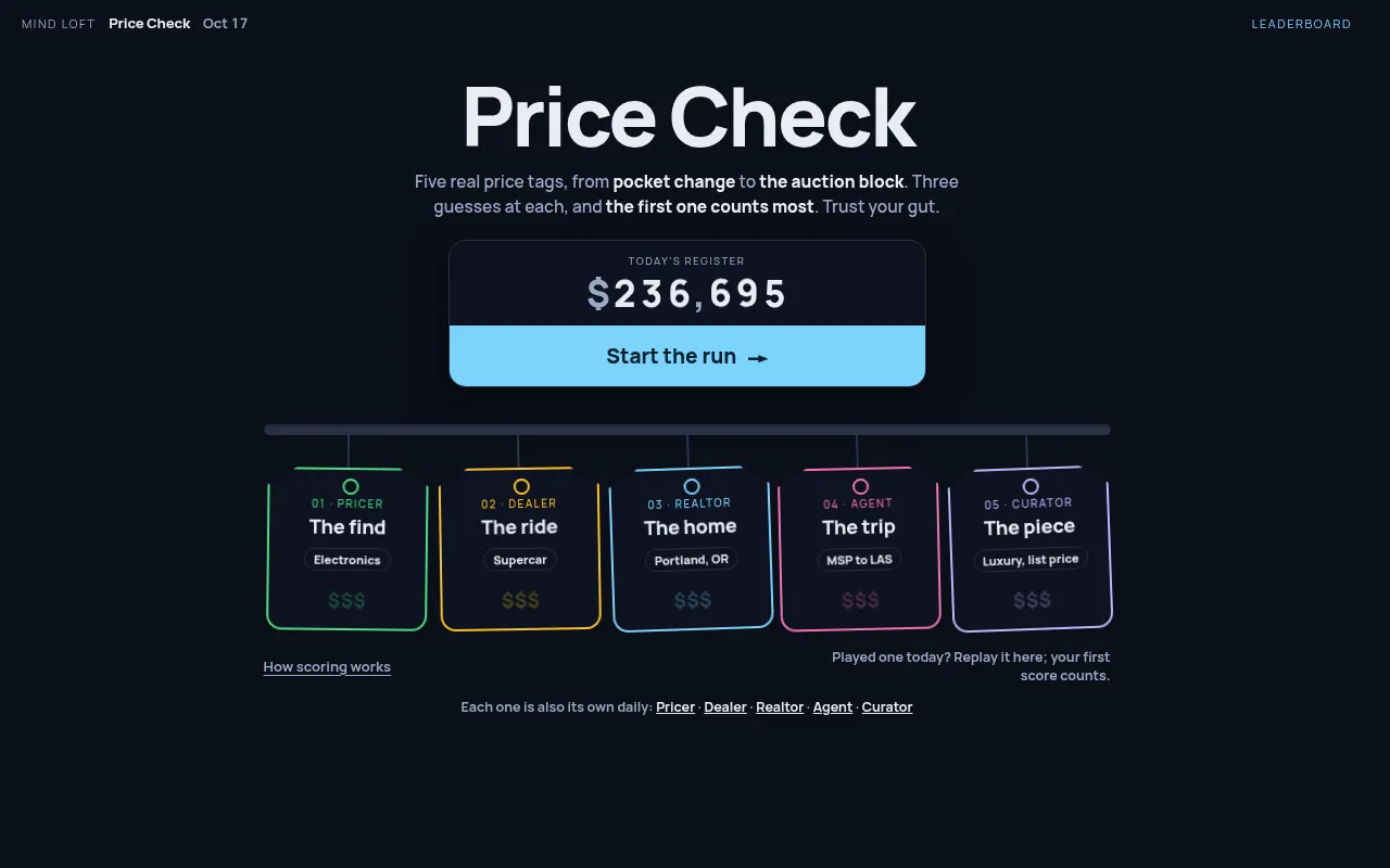 Price Check start screen for October 17, 2026: the day's register of $236,695 and five price tags for Pricer, Dealer, Realtor, Agent and Curator