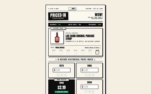 The PricedIn board for Oct 18, 2026, Log Cabin pancake syrup with 1996 chosen as the anchor at $2.19 and price boxes for the other decades, three tries each