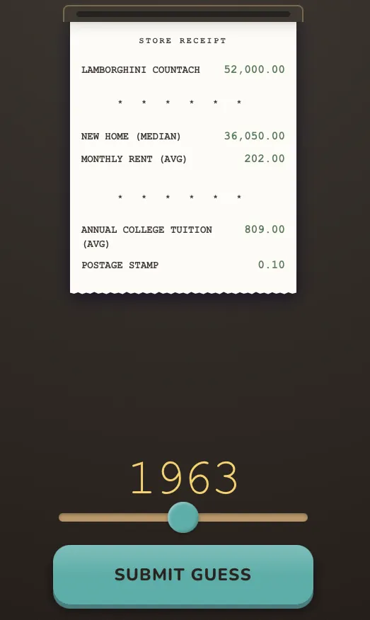 A PriceWarp round: a store receipt listing a Lamborghini Countach, median new home, average monthly rent, college tuition and a postage stamp with prices, above a year slider set to 1963 and a Submit