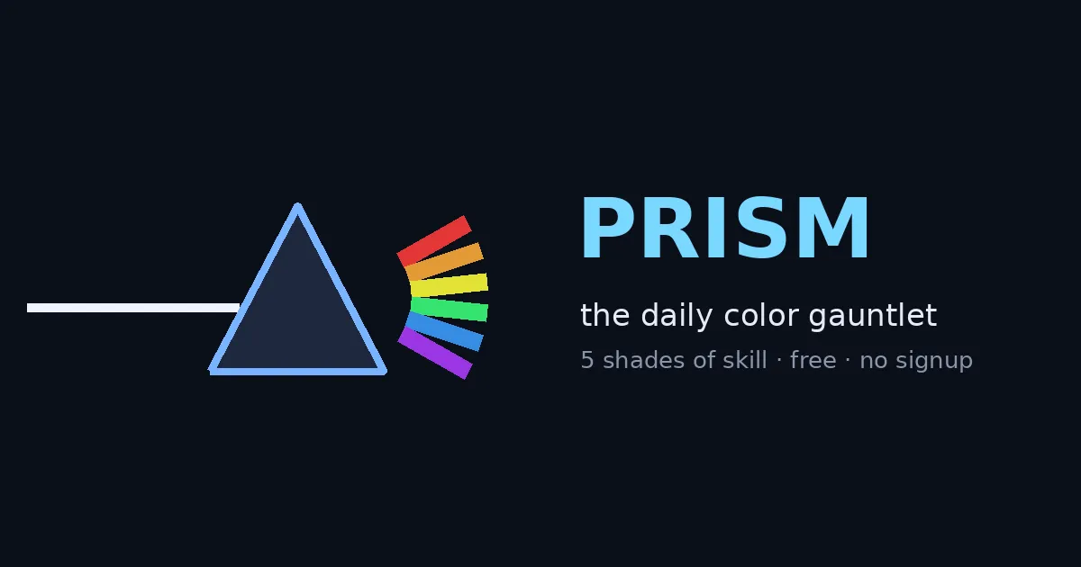 A white beam entering a triangular prism and splitting into a rainbow, beside the words PRISM, the daily color gauntlet