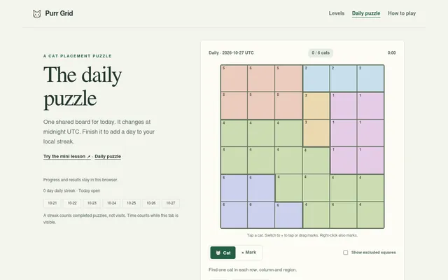 The Purr Grid daily puzzle for 2026-10-27: an empty 6 by 6 board of six coloured, numbered regions, with the streak and the last seven days beside it
