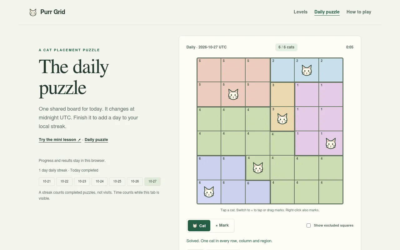 The Purr Grid daily board for 2026-10-27 solved: six cats, one in each row, column and coloured region, none touching
