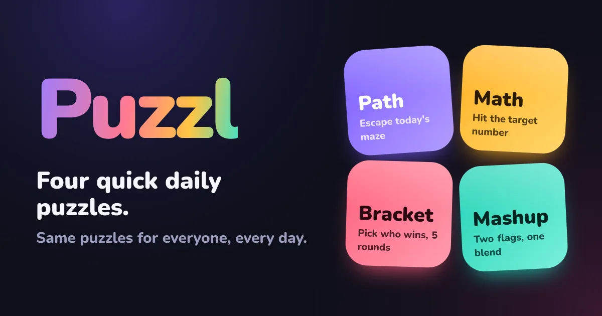 Puzzl's own art: the rainbow word Puzzl, Four quick daily puzzles, and four tiles for Path, Math, Bracket and Mashup