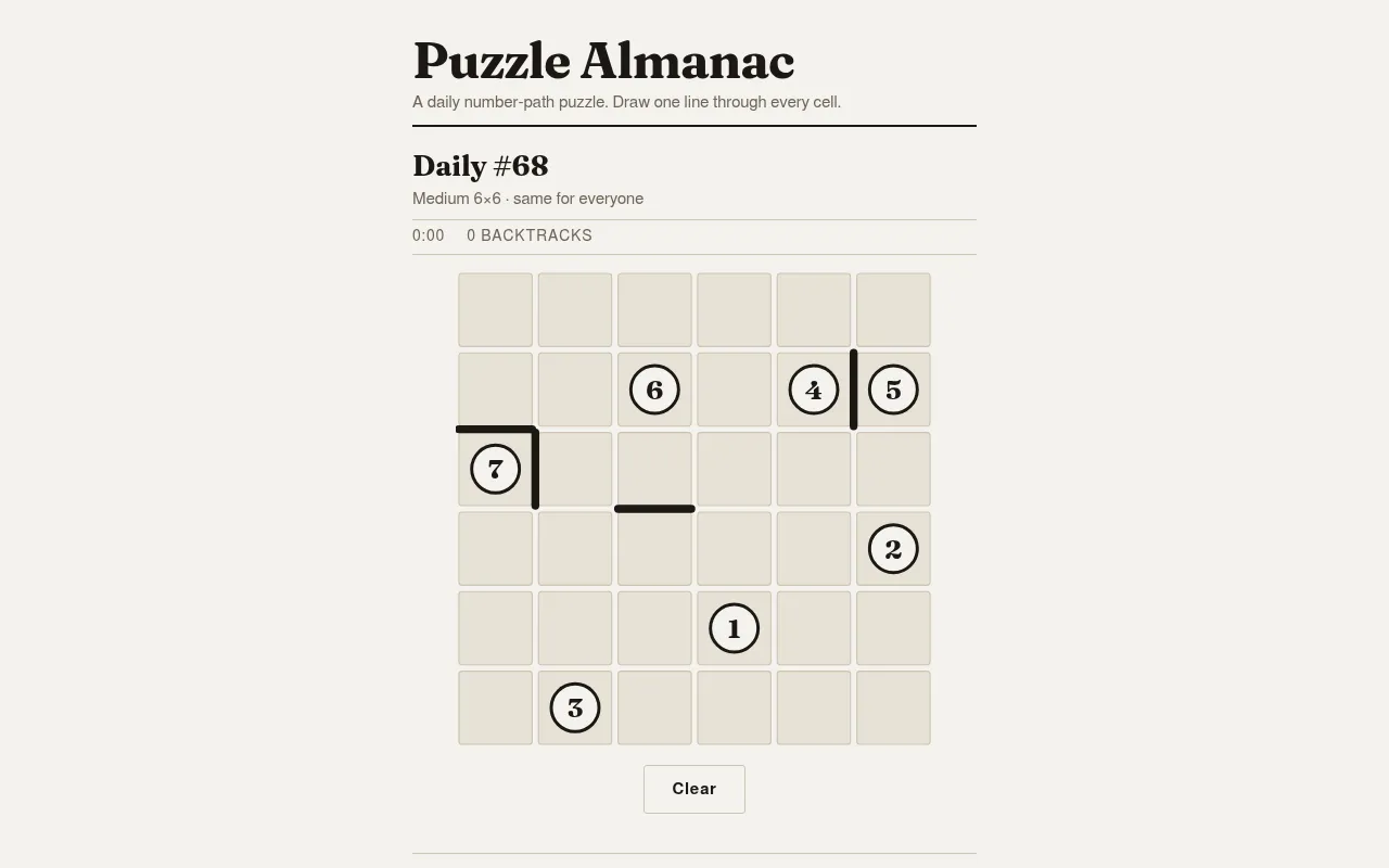 Puzzle Almanac Daily #68, a medium 6x6 grid with numbered checkpoints 1 to 7 and short walls, ready to be solved