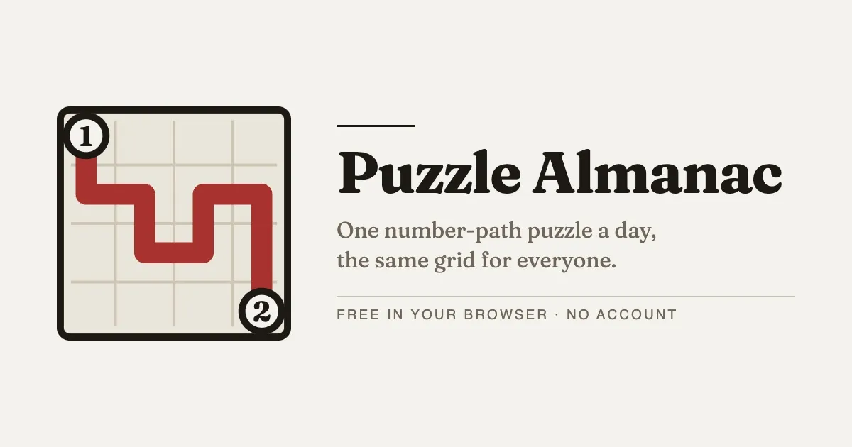 Puzzle Almanac share image: a small grid with a red line drawn from 1 to 2, beside the game's name