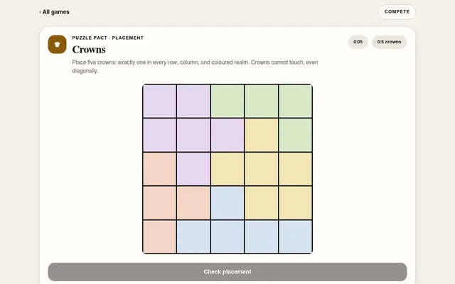 Puzzle Pact Crowns puzzle: a five-by-five grid of pastel coloured regions with the rule to place one crown per row, column and region, none touching, and a Check placement button