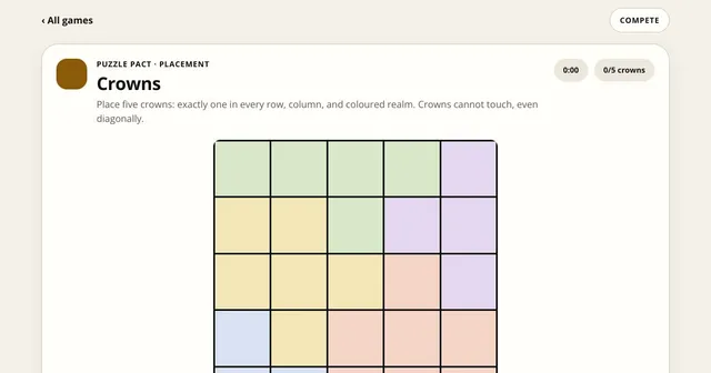 Puzzle Pact Crowns puzzle: a five by five grid of pastel coloured regions with the rule to place one crown per row, column and region