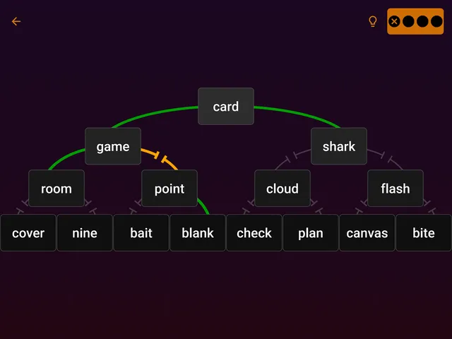 Pyralinks Pyragrams pyramid mid-play: card at the top linked to game and shark, with green and orange lines connecting words such as room, point, cloud and flash