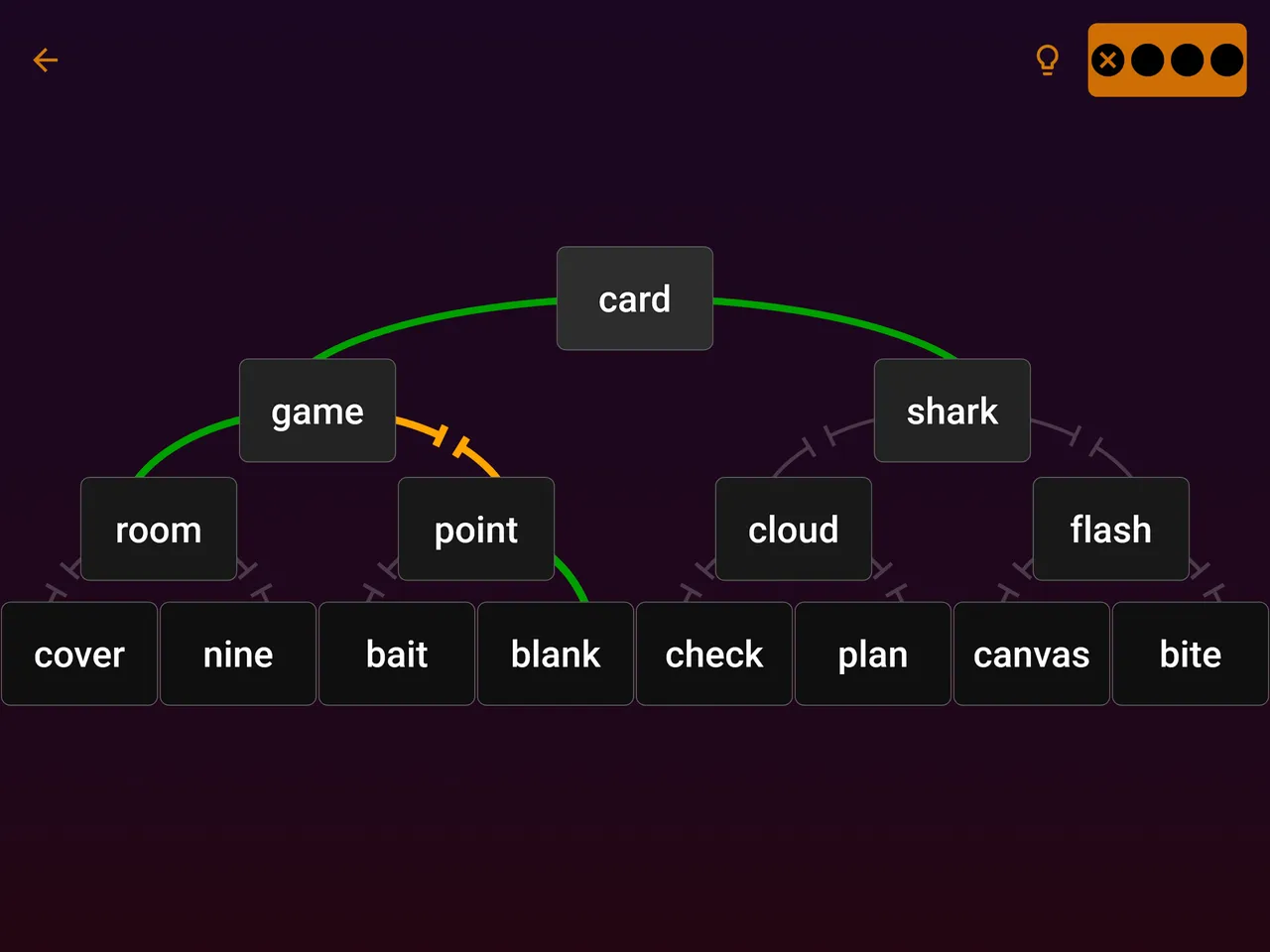 Pyralinks Pyragrams pyramid mid-play: card at the top linked to game and shark, with green and orange lines connecting words such as room, point, cloud and flash