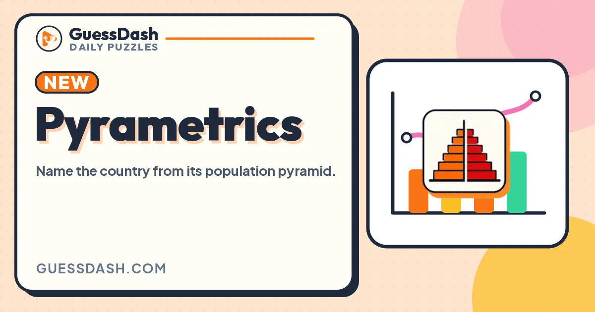 Pyrametrics card from GuessDash