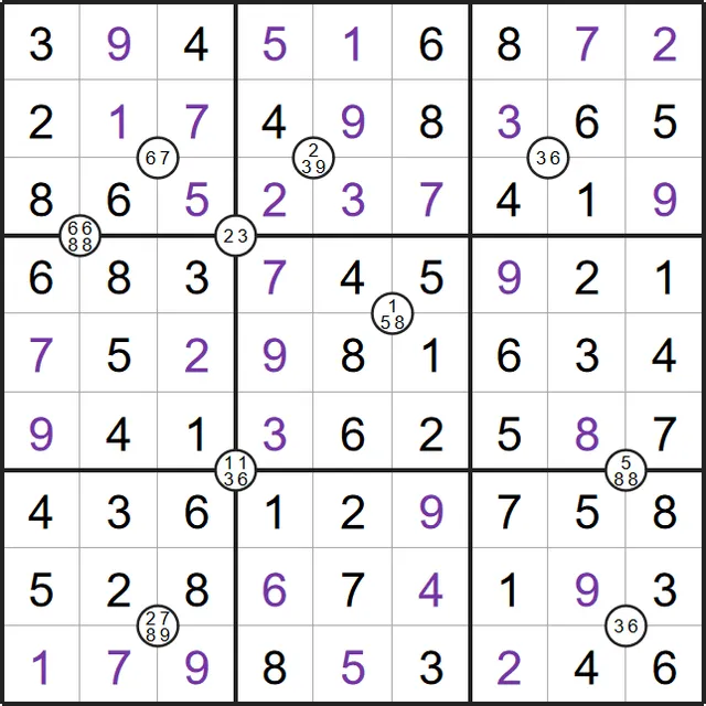 A solved example Quadruple Sudoku from PuzzleMadness's rules: a full 9x9 grid with small circles at cell corners listing digits found in the four cells around them