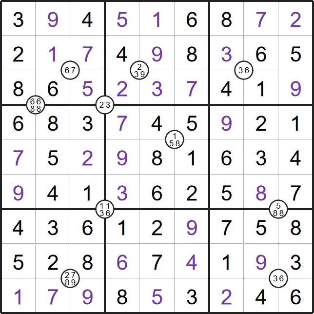 A solved example Quadruple Sudoku from PuzzleMadness's rules: a full 9x9 grid with small circles at cell corners listing digits found in the four cells around them
