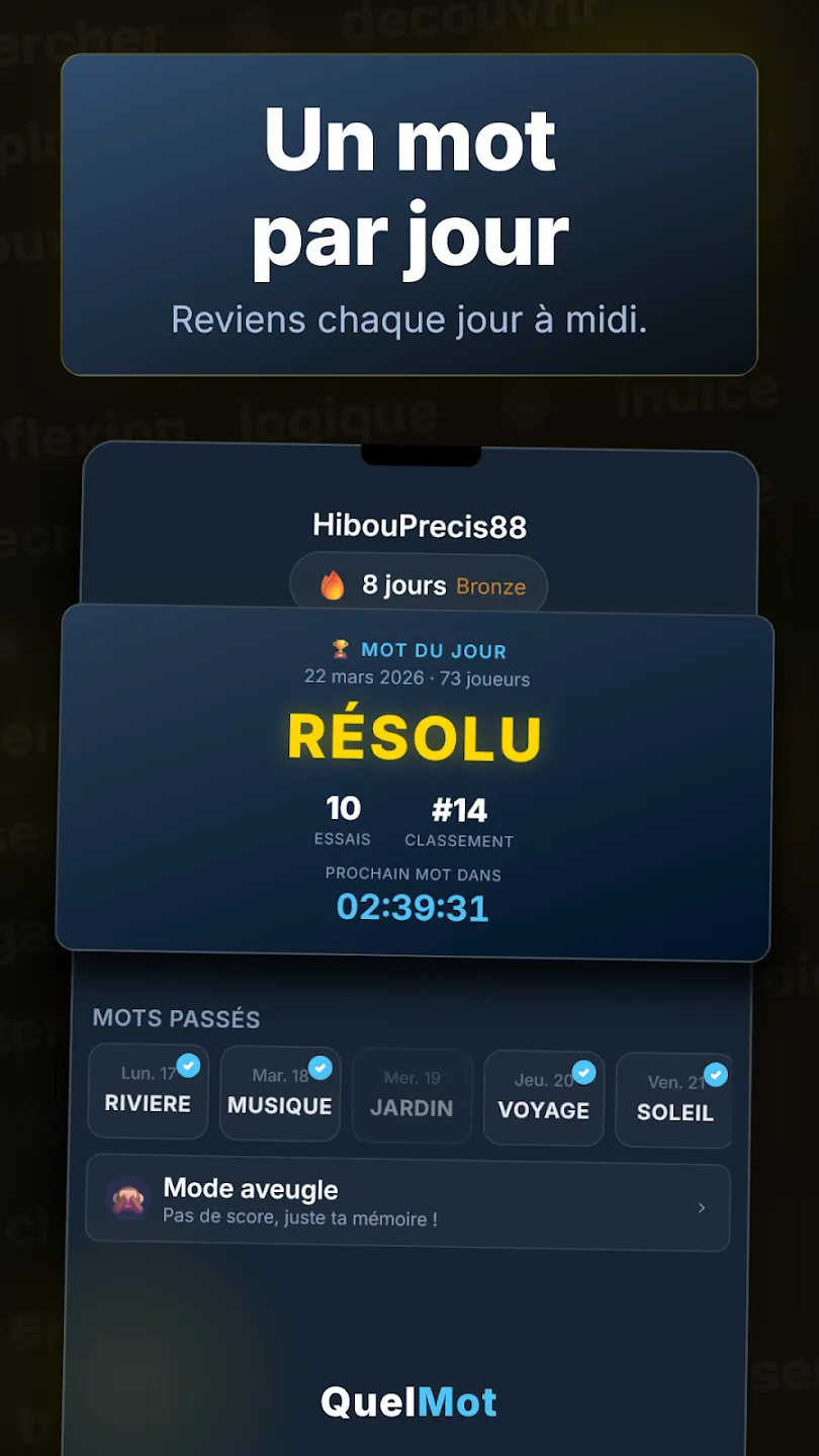 QuelMot result card for 22 March 2026: solved in 10 guesses, ranked 14th, with a countdown to the next word and past words below