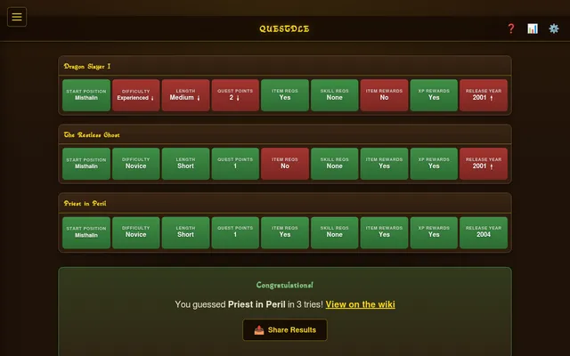 Questdle solved in three guesses: rows for Dragon Slayer I, The Restless Ghost and Priest in Peril with green and red tiles in nine columns, and the Congratulations box with Share Results