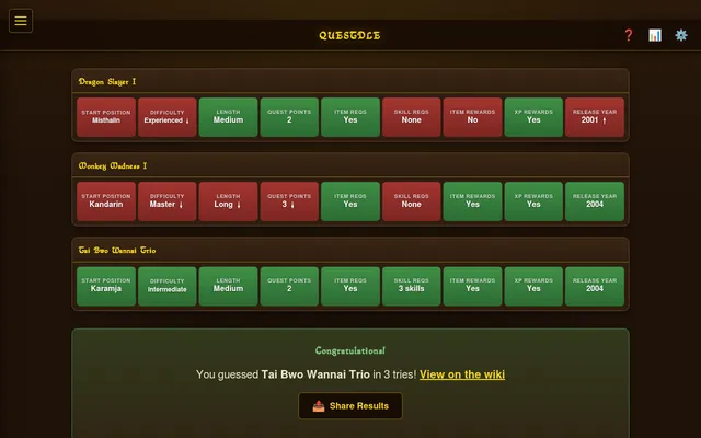 Questdle on 28 October 2026 solved in three guesses: Dragon Slayer I, Monkey Madness I, then Tai Bwo Wannai Trio with all nine tiles green and the Congratulations box