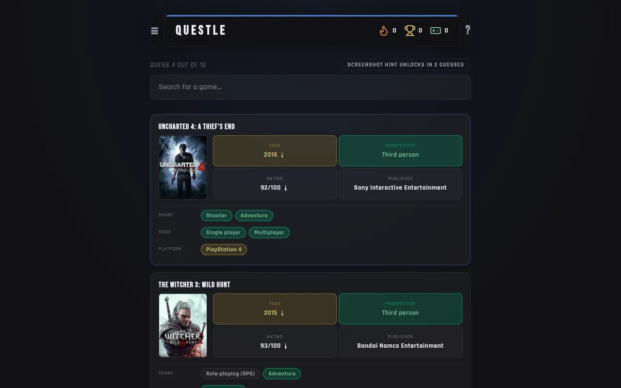 Questle on a desktop at guess 4 of 10: Uncharted 4 and The Witcher 3 compared with the secret game on year, rating, perspective, publisher, genre, mode and platform