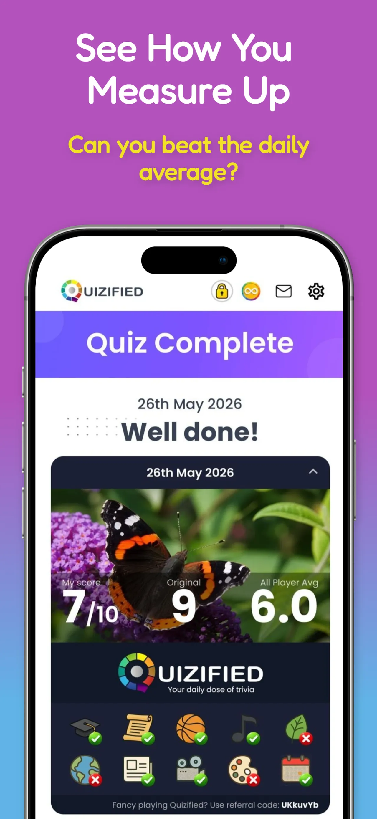 Quizified results for 26 May 2026 showing a score of 7 out of 10 against the all-player average