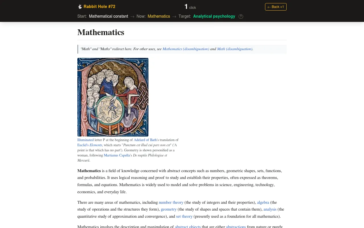 Rabbit Hole puzzle 72 in play: start Mathematical constant, now on the Mathematics article after 1 click, target Analytical psychology