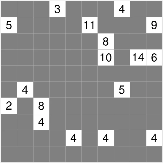 Today's Medium Range puzzle on PuzzleMadness for 3 October 2026: a 10x10 grid of grey undecided cells with white numbered clue cells