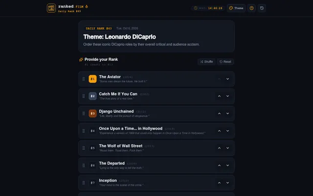 ranked.FILM Daily Rank #43 for 6 October 2026: theme Leonardo DiCaprio, with The Aviator, Catch Me If You Can, Django Unchained and other roles in a draggable list