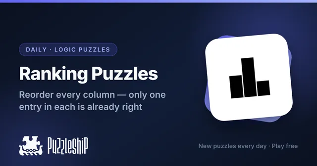 Ranking Puzzles daily puzzles on Puzzleship